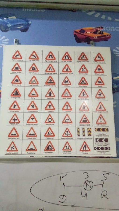 A To Z Car Driving School - Driving School in Telibagh, 